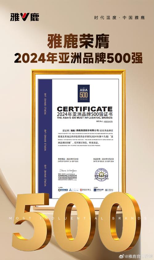 亚洲最佳护肤品品牌奖，究竟花落谁家？-图1