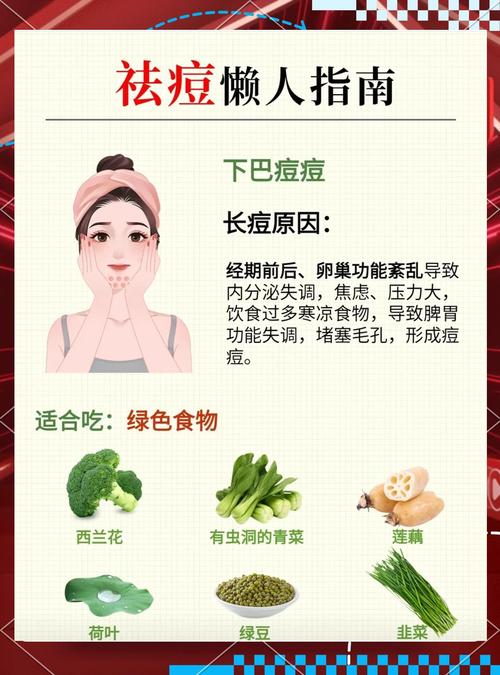 祛斑祛痘印，最有效方法是什么？-图1