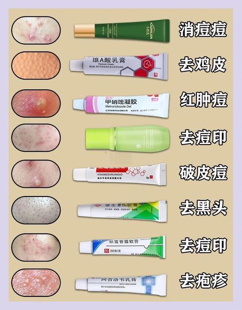 a derma祛痘膏-图3