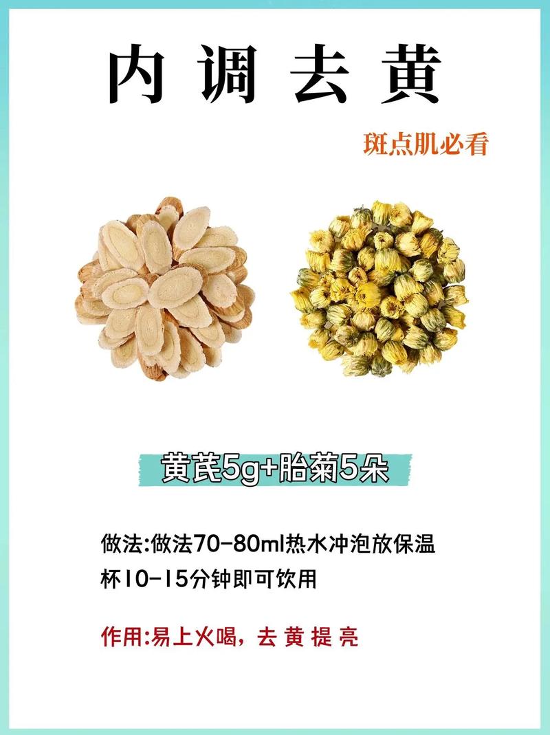 中药祛痘祛斑会反弹不-图2