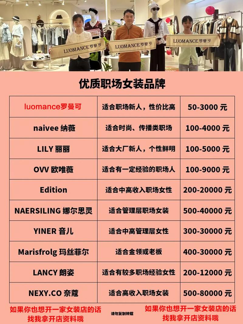 哪些职业女装品牌值得推荐？-图1