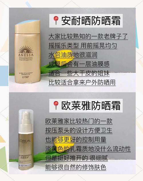 孕妇防晒护肤品怎么选?-图1 孕妇防晒护肤品怎么选?-图1