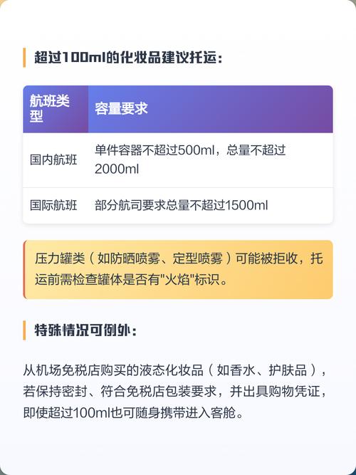飞机带护肤品毫升限多少？-图3