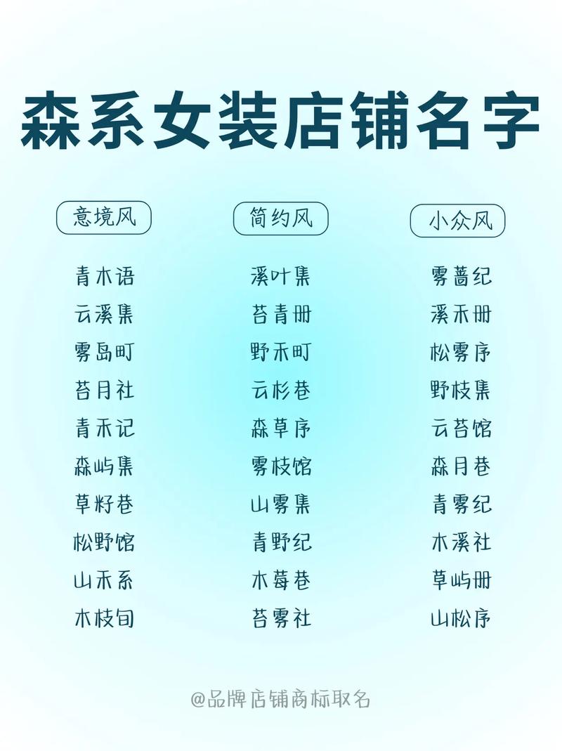 女装商标名字大全有哪些？-图2