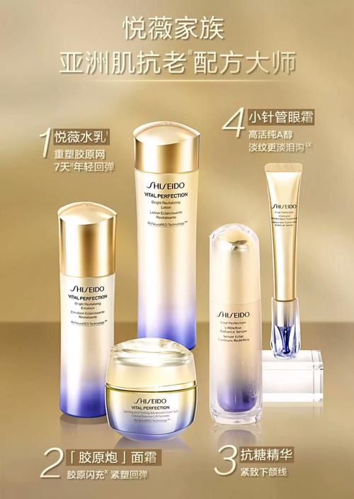 20左右用什么护肤品牌？-图1