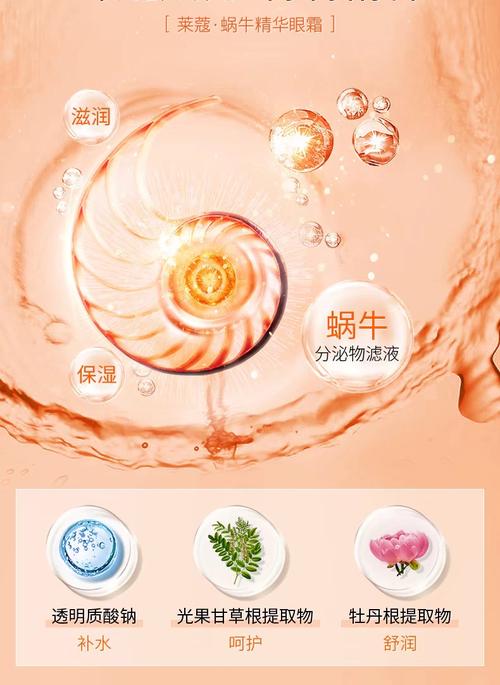 蜗牛护肤品到底有什么功效？-图3