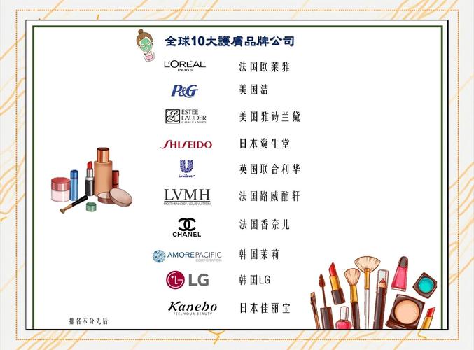 频繁换护肤品，皮肤会好吗？-图2