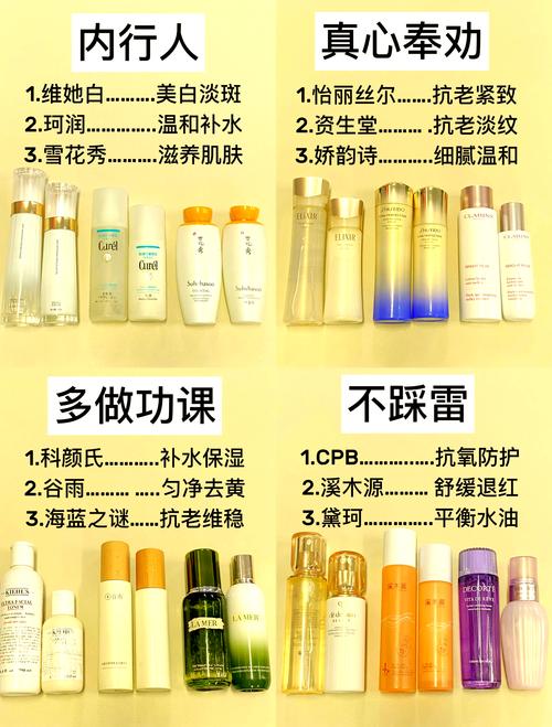 补水不油腻护肤品，哪些真正好用？-图3