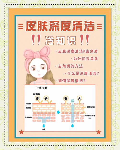 面部清洁护肤为何如此重要？-图1