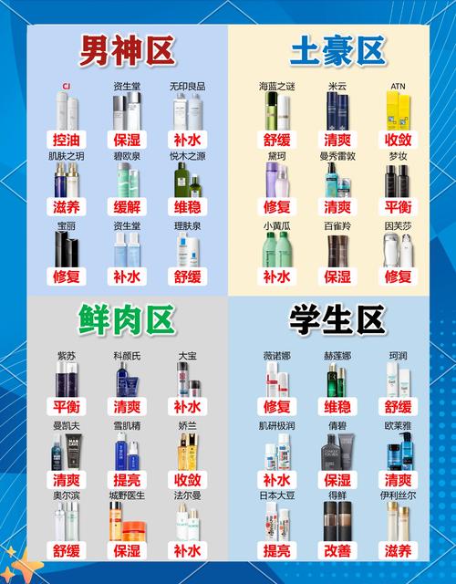 男士护肤排行榜10强-图1