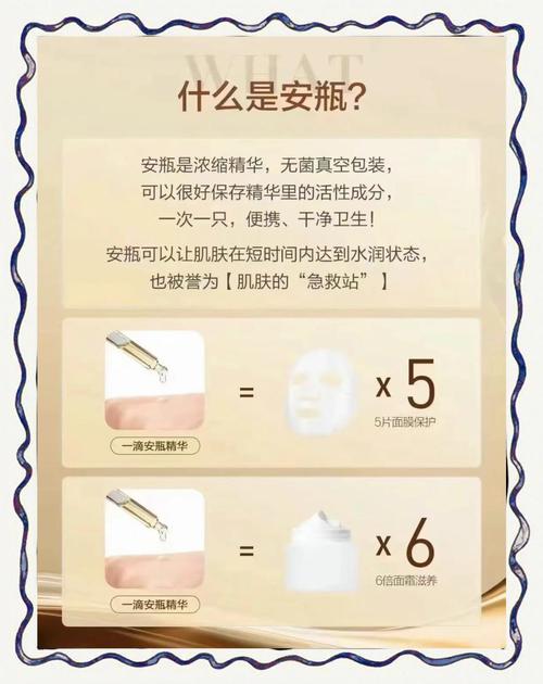 护肤精华露，该用在洁面后还是爽肤水后？-图1