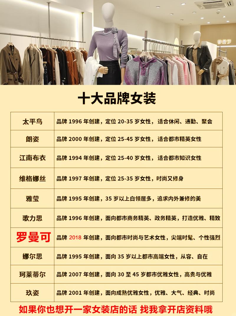 中国自主女装品牌加盟有何优势？-图1