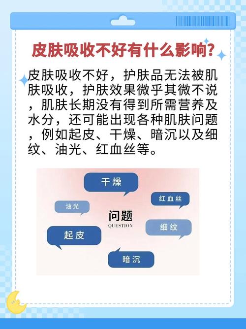 护肤品多久能被皮肤吸收？-图2