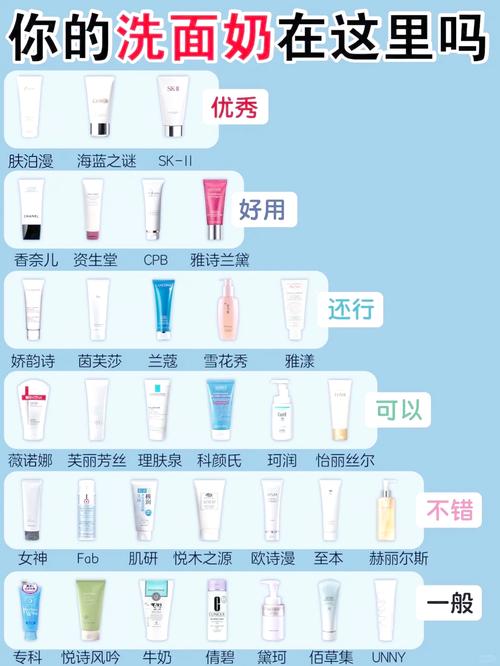 美白祛痘洗面奶排行榜，哪个真的有效？-图2