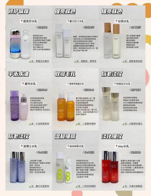 护肤品怎么选才适合自己？-图1