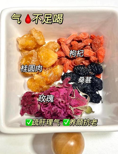 祛痘喝什么茶？排毒清火选哪种？-图1