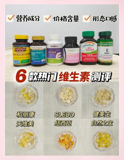 维生素E真的能祛痘印吗？-图3