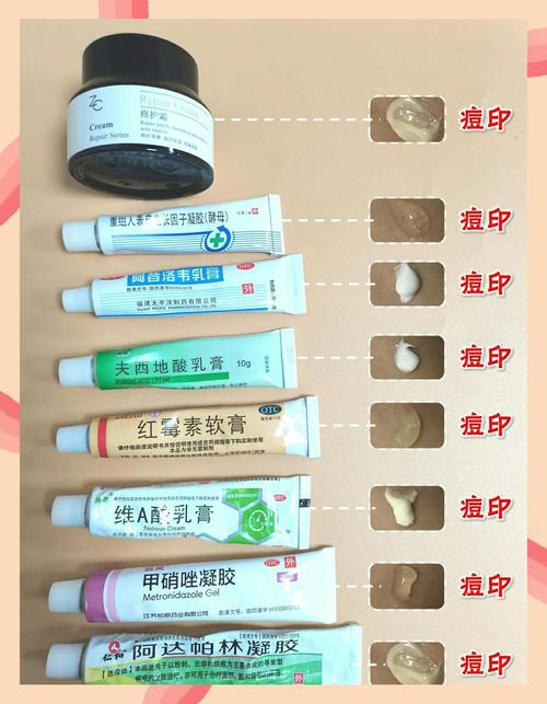 片仔癀祛痘活肤膏多少钱一支？-图2