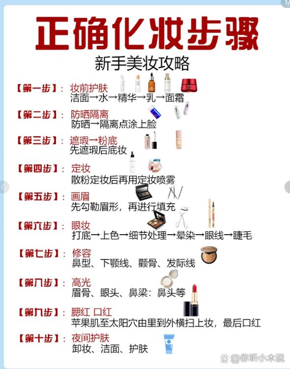 隔离霜到底属于护肤还是彩妆？-图3