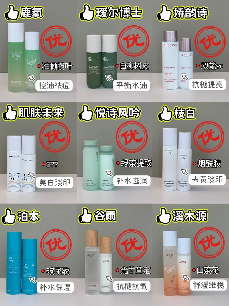 祛痘化妆水该用在洁面后还是爽肤水后？-图3