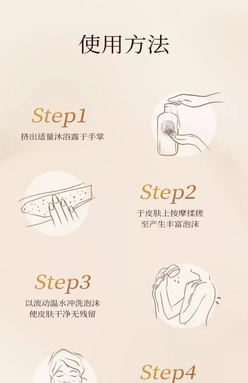 洗脸洗澡护肤到底该先做哪步？-图1