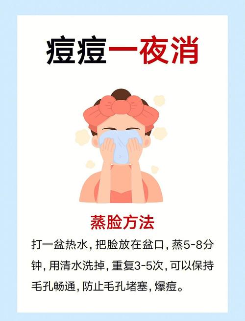 一周真能快速祛痘吗?-图1 一周真能快速祛痘吗?-图1