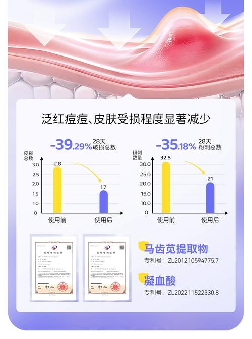 少女秘密祛痘笔真的能快速祛痘吗？-图3