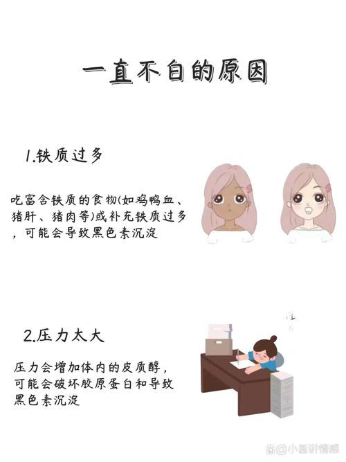 护肤品为何越用越黑？-图3