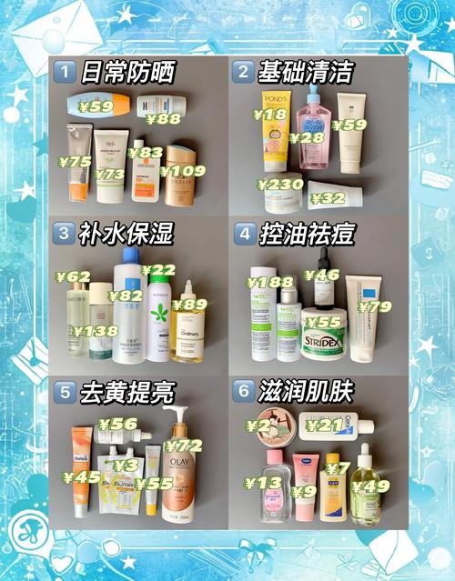 一年护肤要用几套才够？-图1