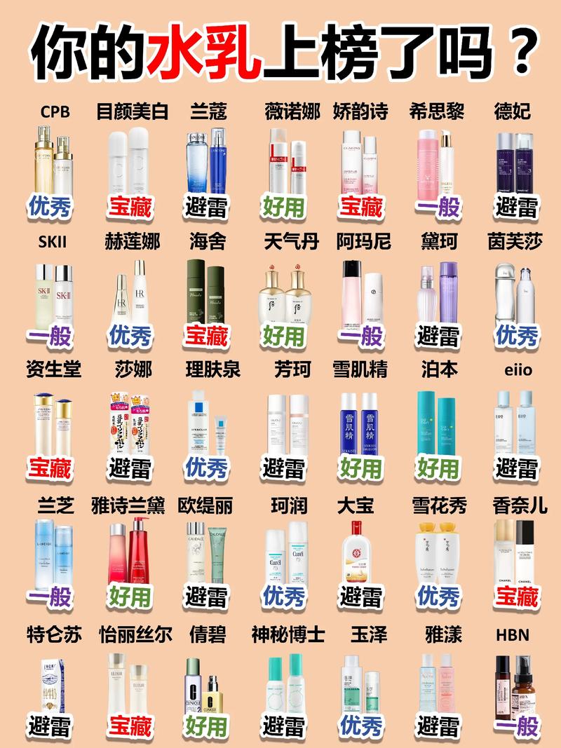 一年护肤要用几套才够？-图3