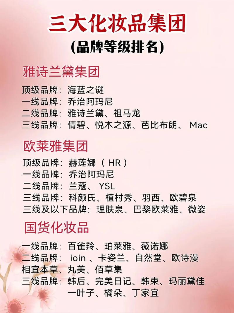 哪个微商护肤品品牌更靠谱？-图1