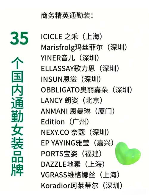时尚职业女装品牌，哪些更值得选？-图3