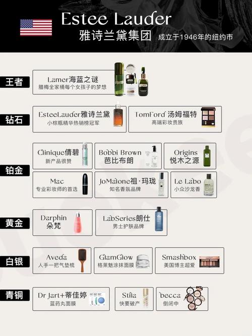 澳大利亚护肤品排行榜，哪些才是真正好用的？-图3