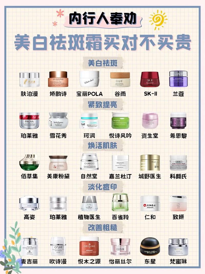 什么护肤品去斑效果最好？-图1