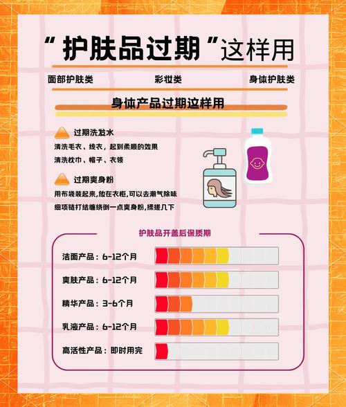 护肤品开样是啥？能买吗？-图2