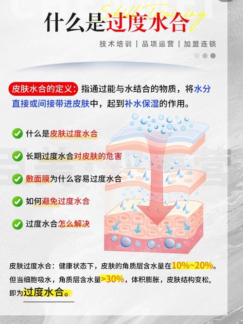 水油分离的护肤品还能用吗？-图2