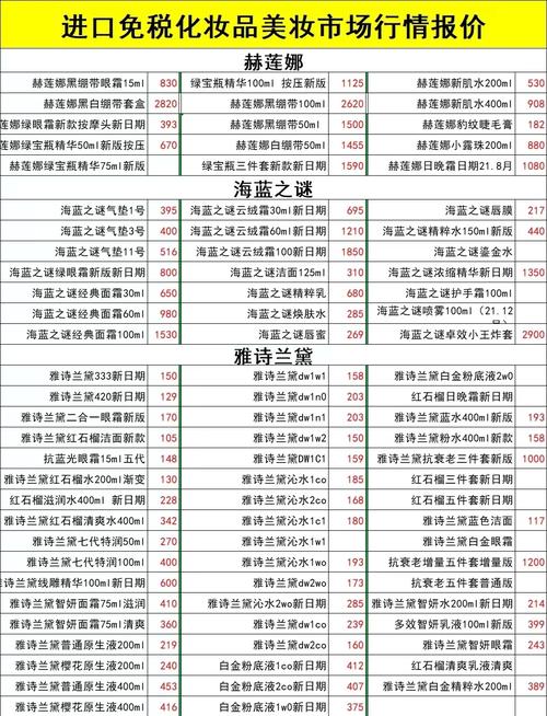 荟诗护肤品价格系列表，价格范围是？-图1