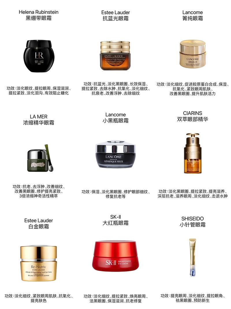 香港代购护肤品排行榜，哪些最值得买？-图1