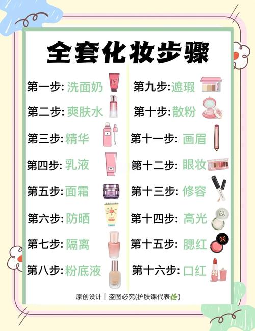 护肤品化妆品使用顺序怎么排才对?-图2 护肤品化妆品使用顺序怎么排才对?-图2