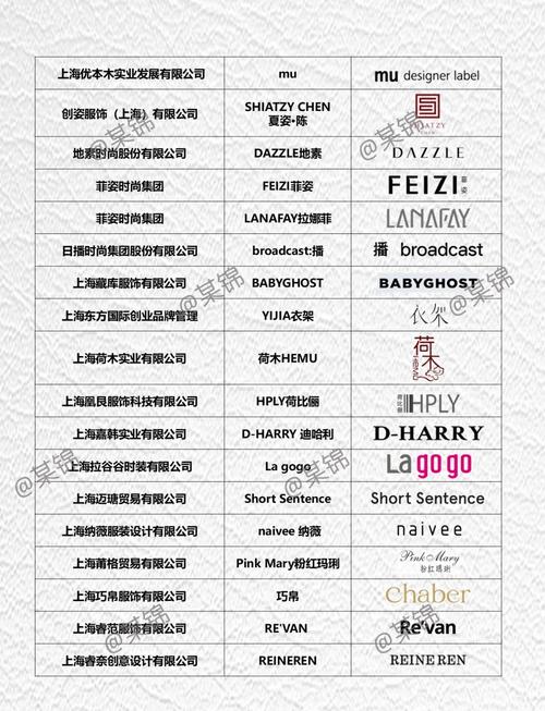 女装牌子大全图片大全有哪些?-图2 女装牌子大全图片大全有哪些?-图2