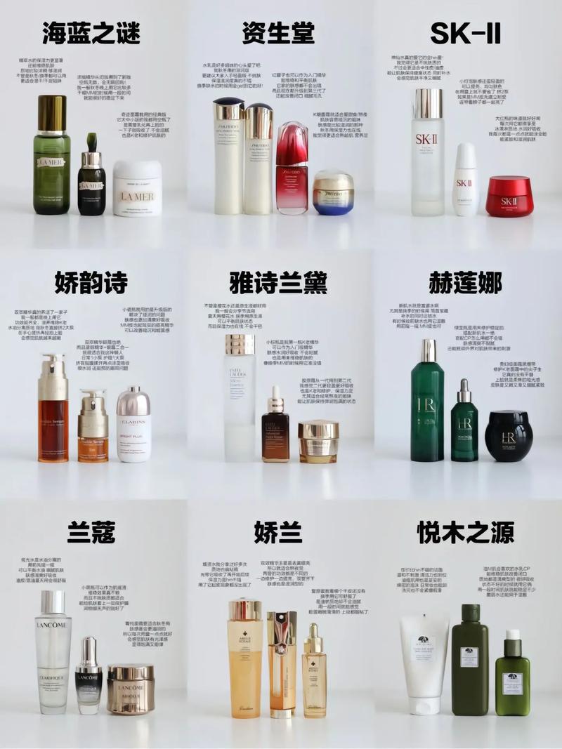 大牌护肤品怎么选才好用？-图1