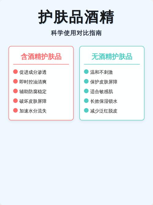 晚上该用护肤品吗?-图1 晚上该用护肤品吗?-图1