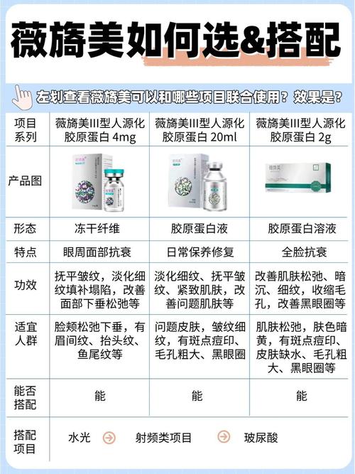 薇姿祛痘套装怎么用顺序对？-图2