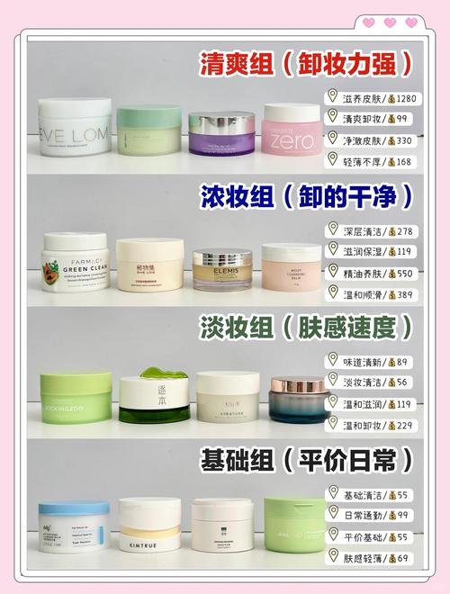 干皮选护肤品,哪些成分才合适?-图1 干皮选护肤品,哪些成分才合适?-图1