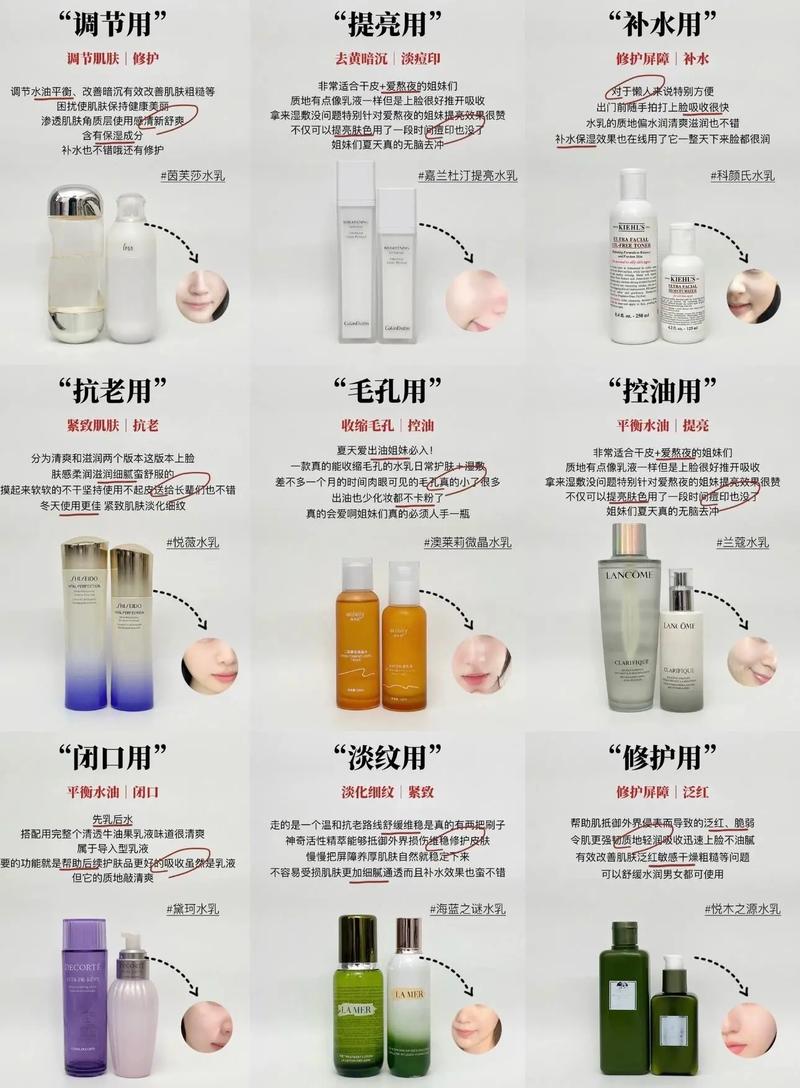 干皮选护肤品,哪些成分才合适?-图2 干皮选护肤品,哪些成分才合适?-图2