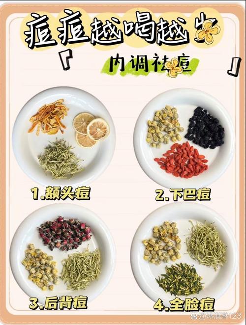 祛痘汤怎么做最有效？有哪些实用窍门？-图1