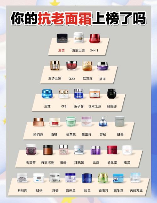 中国护肤品品牌哪个最好？-图2