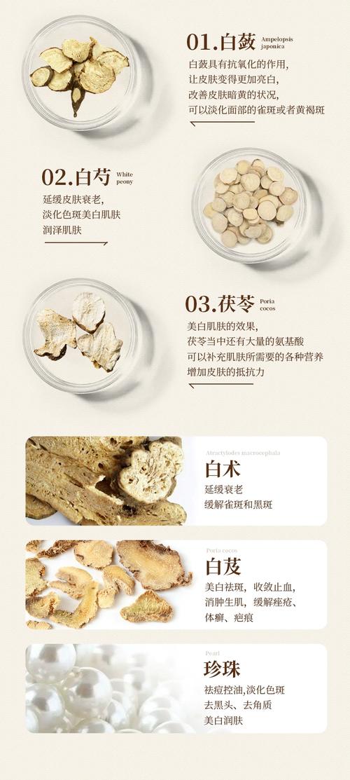 三七粉祛痘面膜真的能祛痘吗？-图2