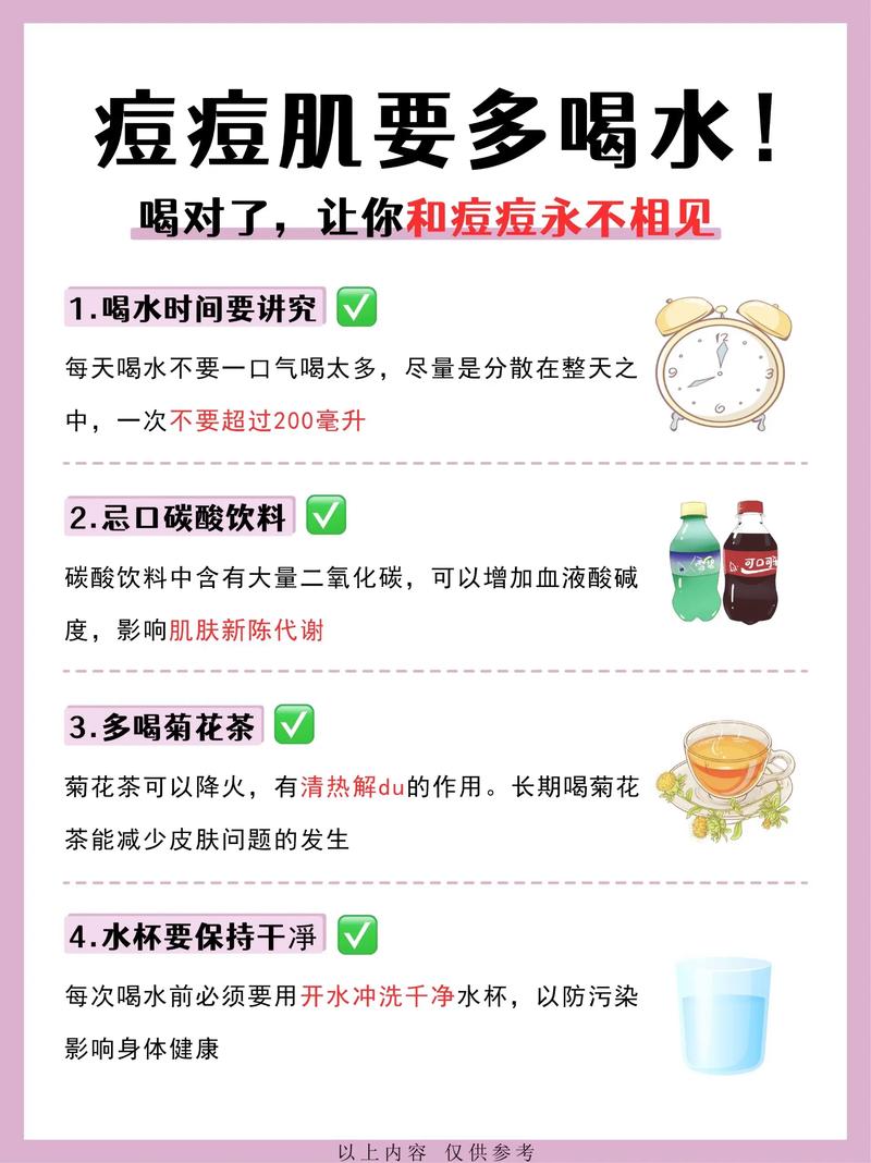 喝水真能祛痘吗？-图1