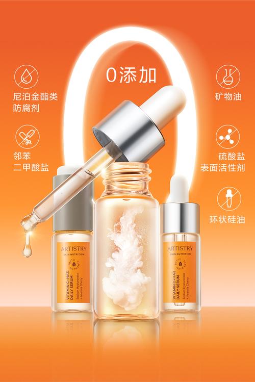 34岁选中档护肤品,哪些成分最抗初老?-图3 34岁选中档护肤品,哪些成分最抗初老?-图3